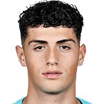 迪奥戈-平托头像,迪奥戈-平托图片