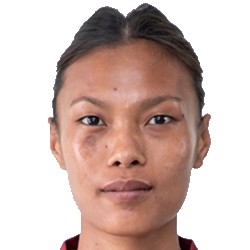 姬塔-拉纳头像,姬塔-拉纳图片